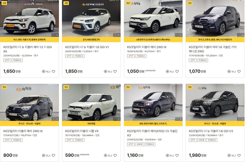 티볼리 중고차 가격 KB차차차